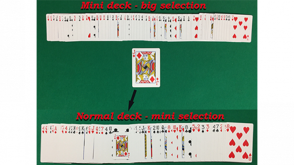 Mike Powers' Diminishing Returns