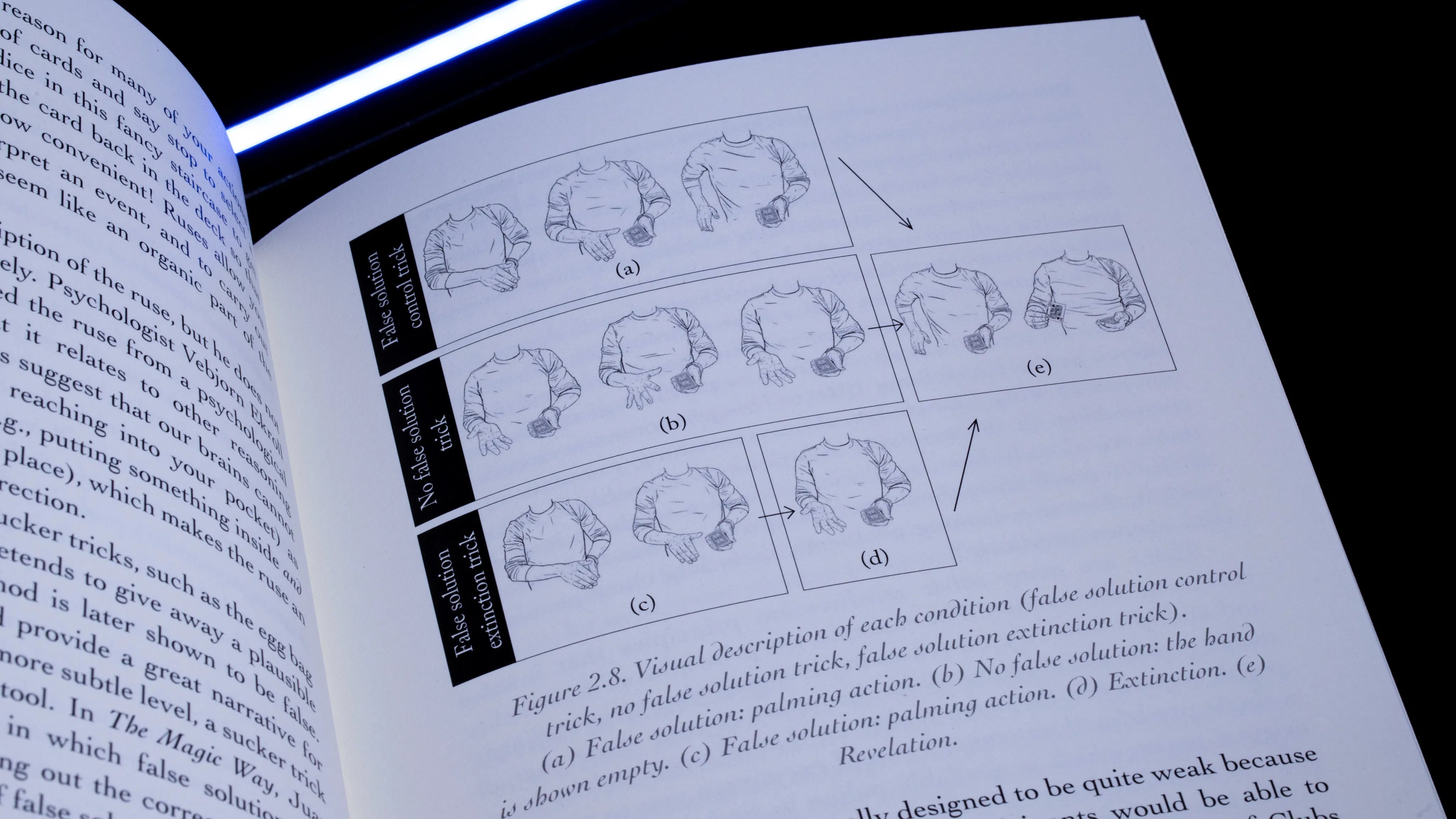 The Psychology of Magic: From Lab to Stage by Gustav Kuhn and Alice Pailhes